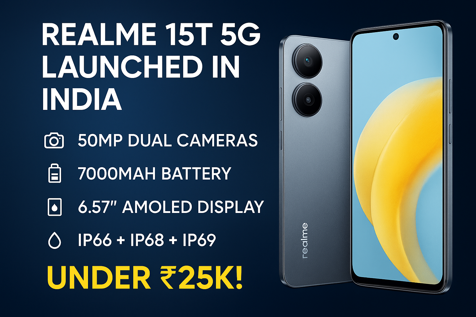 Promotional banner of Realme 15T 5G showing the phone in Flowing Silver with dual rear cameras and punch - hole front display. Key Features listed : 50MP dual Camera, 7,000mAh battery, 6.57 Inch AMOLED display. IP66+IP+68+IP69 rating price under 25000